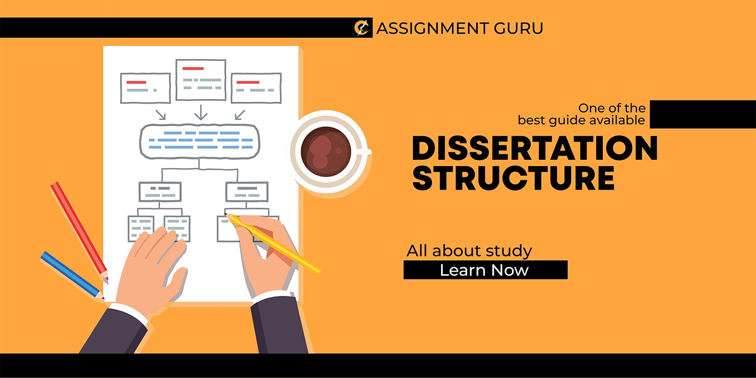 dissertation structure